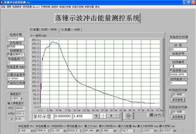 試驗(yàn)機(jī)價(jià)格_試驗(yàn)機(jī)批發(fā)_試驗(yàn)機(jī)生產(chǎn)廠家_中國(guó)智能制造網(wǎng)